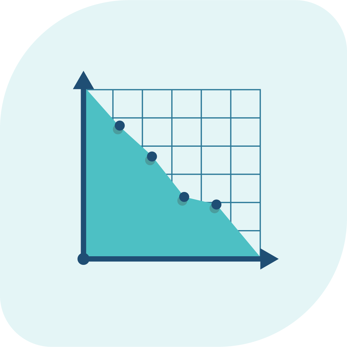 Go further with net-zero planning